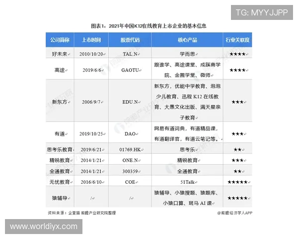 德扑之星透视软件的未来发展趋势与行业影响分析，洞察辅助工具在扑克游戏中的角色